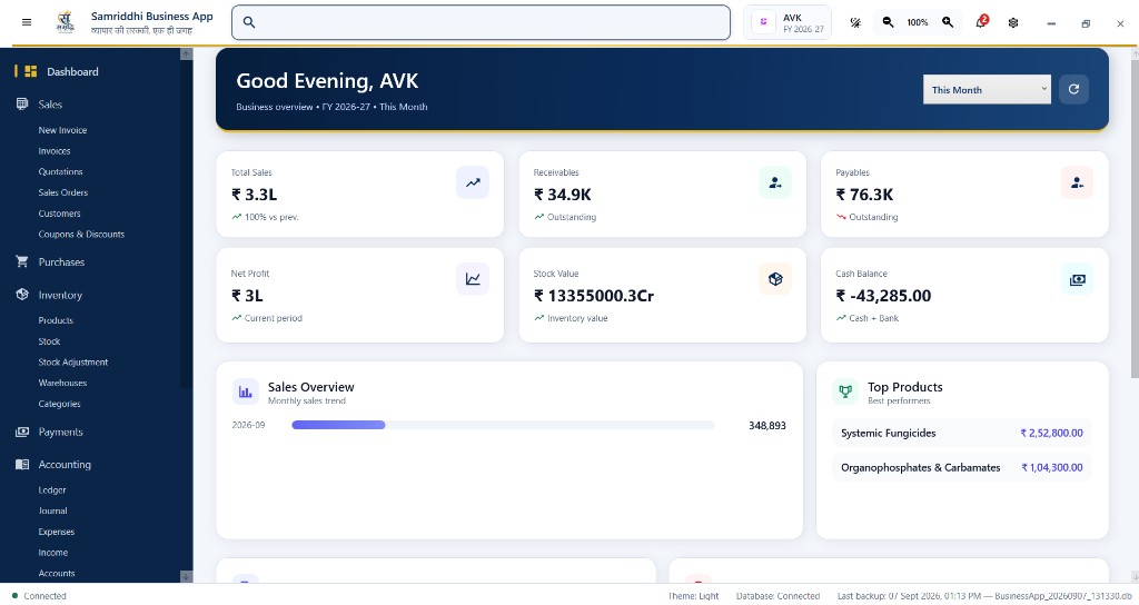 Samridhhi AI-enhanced business app dashboard with KPI cards and sales overview